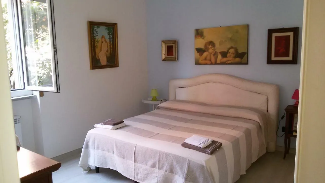 La Casa Di Franci location